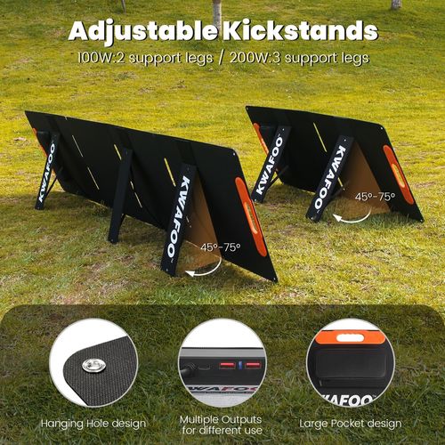 Derniers blogs de l'entreprise sur Des panneaux solaires pliants portables de 100W, 200W seront bientôt disponibles sur Amazon