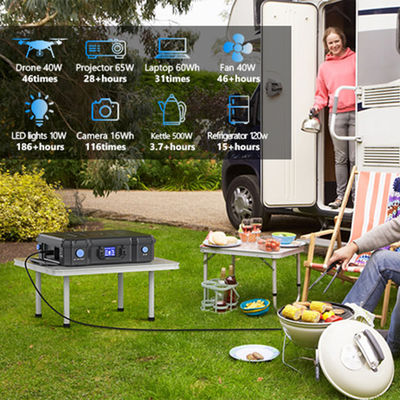 Bon prix Générateur solaire portable de 2000W UPS de capacité de batterie de 2072Wh avec sortie USB C / DC en ligne
