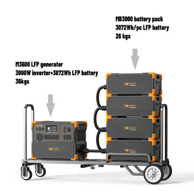 Générateur solaire à batterie au lithium UPS de 3600 W avec contrôleur MPPT Max. 2400 W d'entrée solaire